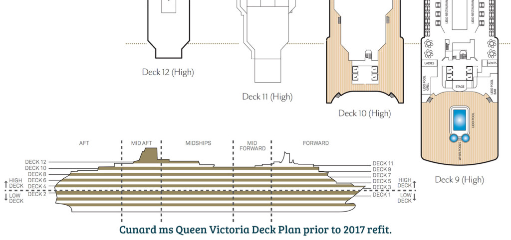 Cunard ms Queen Victoria Deck Plan prior to 2017 refit.