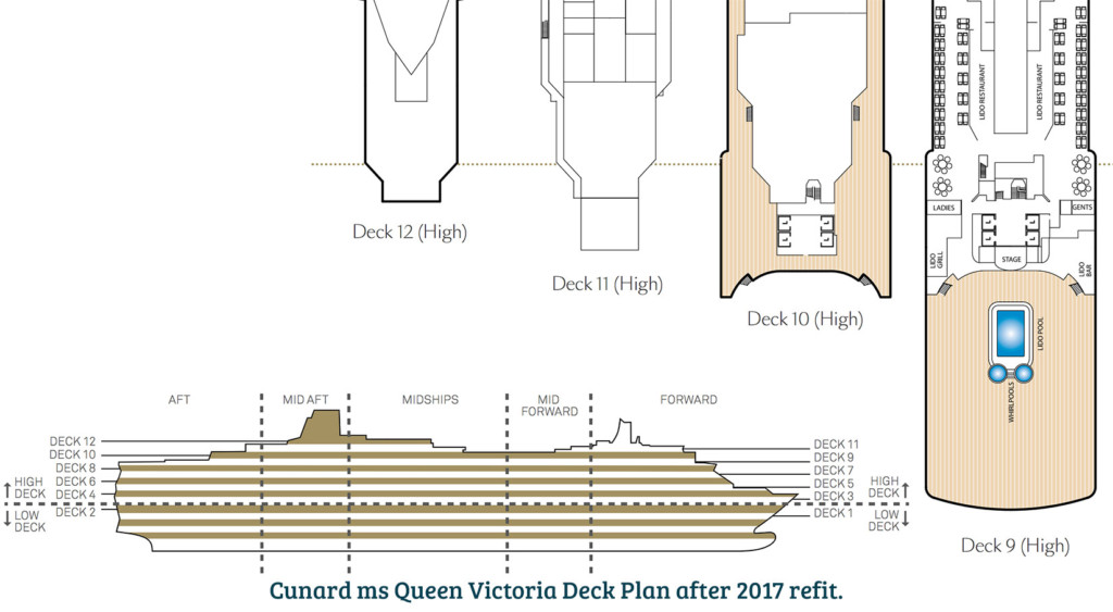 Cunard ms Queen Victoria Deck Plan after 2017 refit.