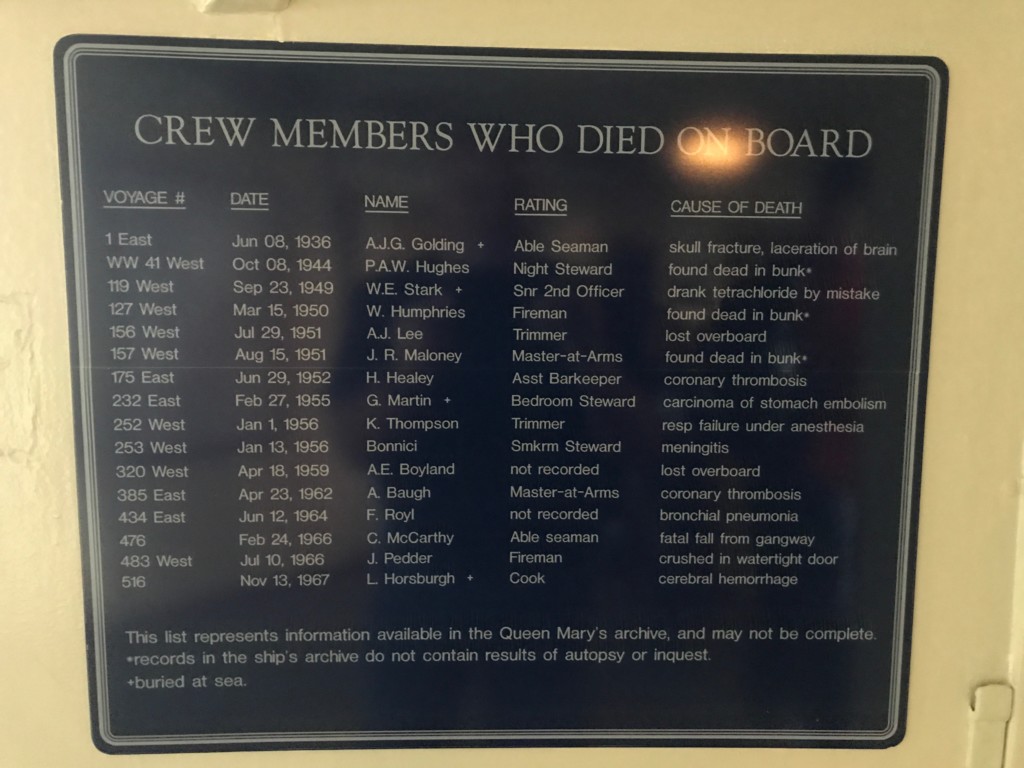 Crew members who have died on the Queen Mary