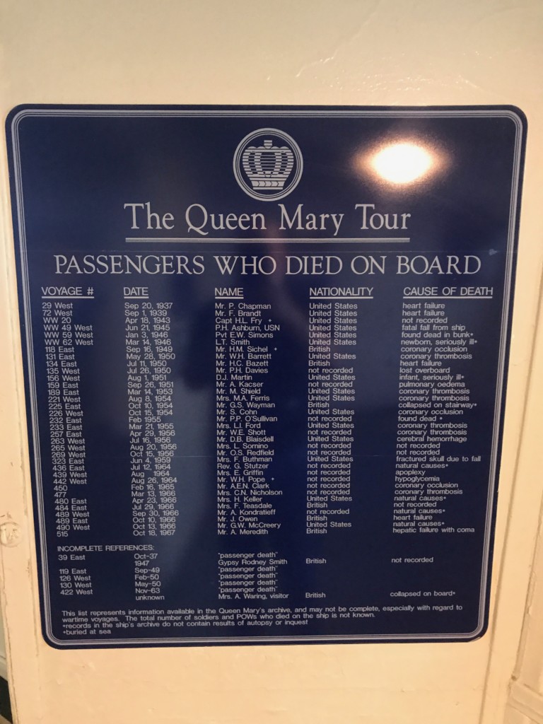 Passengers who have died on the Queen Mary