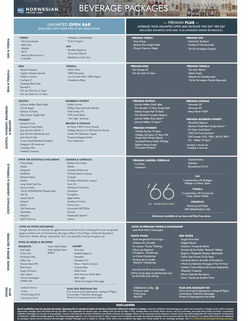 NCL Beverage Pacakges