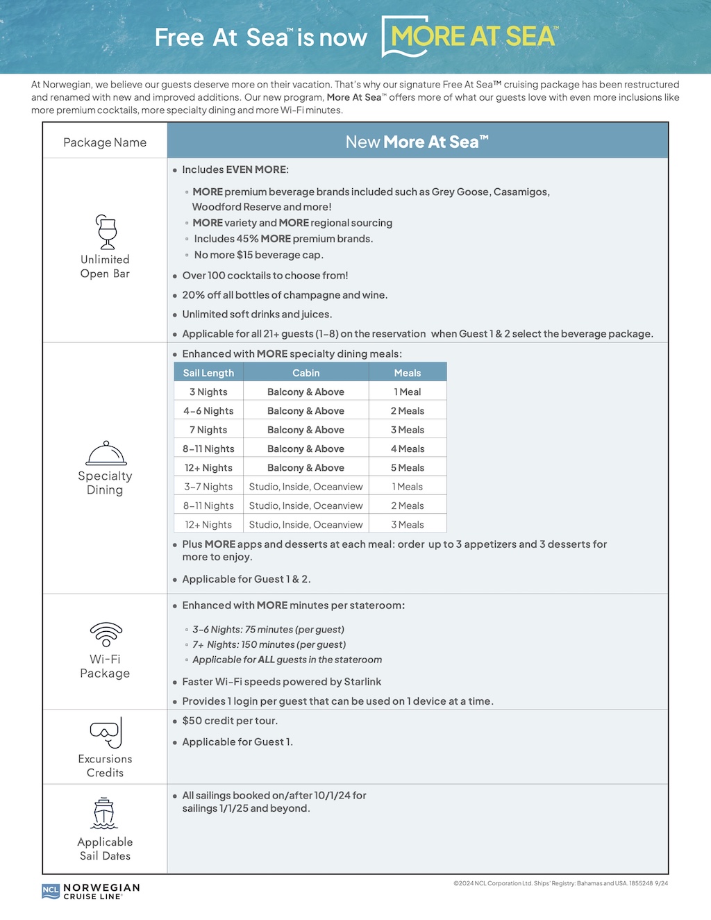 NCL's More at Sea Flyer