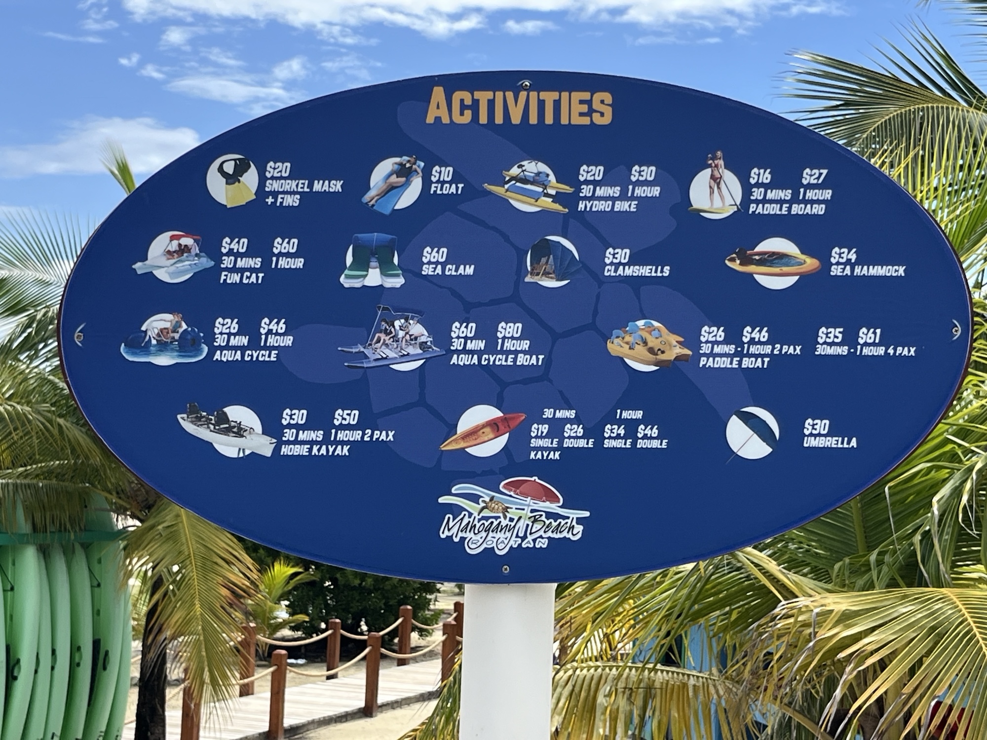 Rental Rates at Mahogany Bay