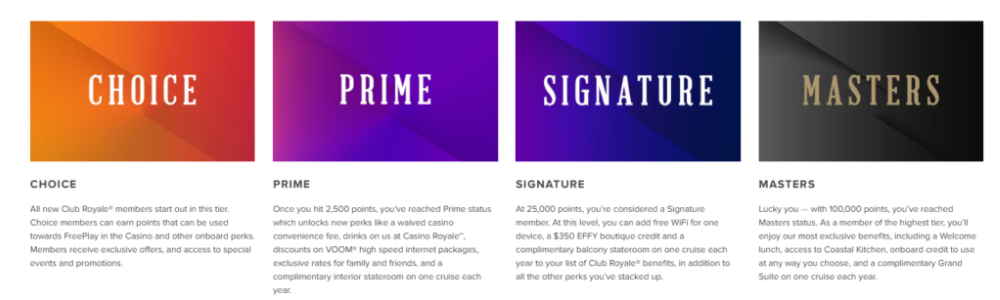 Royal Caribbean Club Royale casino tiers