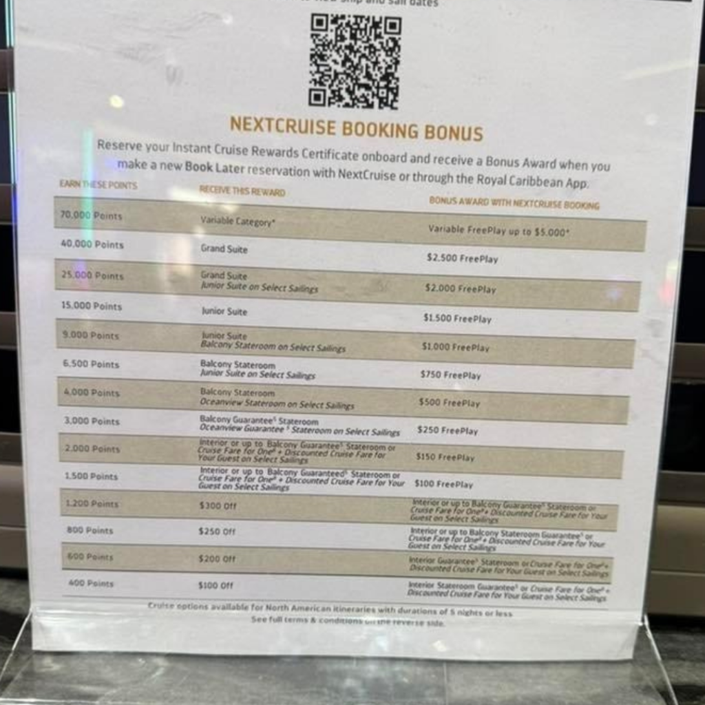 Royal Caribbean Nextcruise Booking Bonus chart
