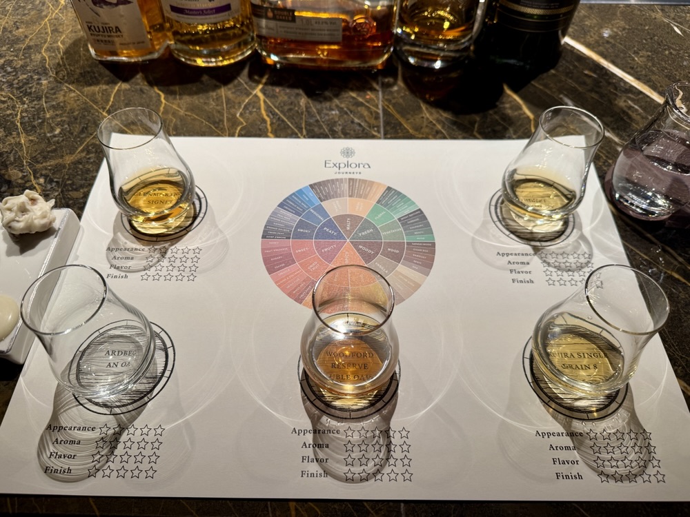 Ultimate Whisky & Chocolate Pairing on Explora I