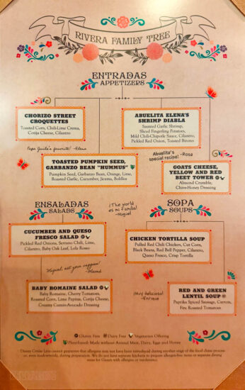 Plaza de Coco Menu on the Disney Treasure