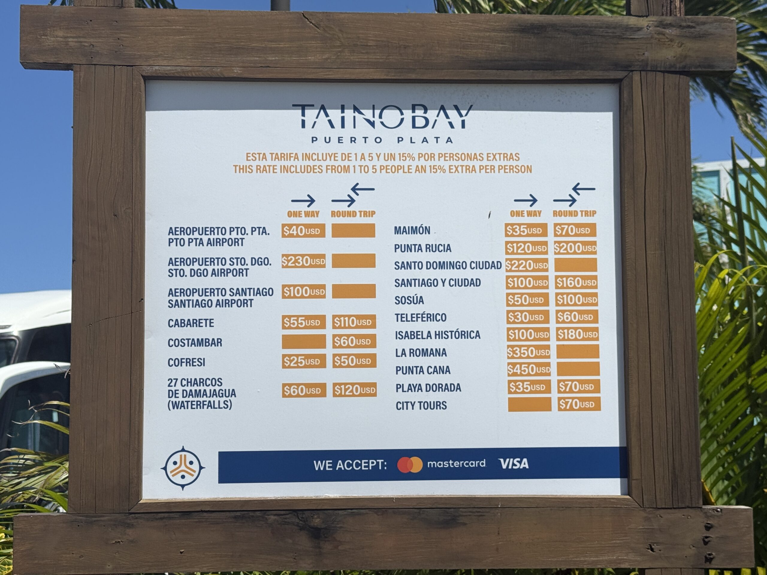 Taino Bay taxi rates as of April 20, 2026